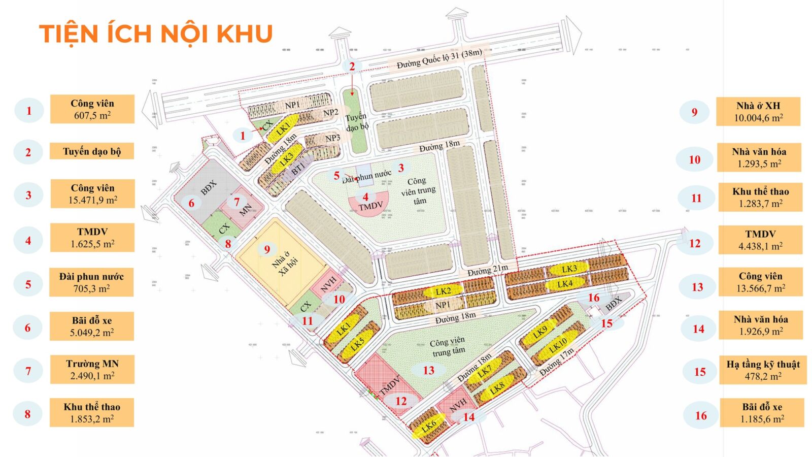 tiện ích dự án harmonia city bắc giang